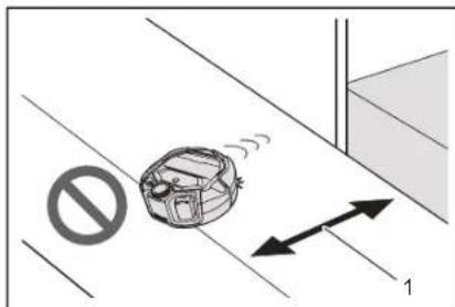 MAKITA DRC300 - Afgrondsensor (5plaatsen) - 3