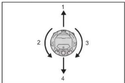 MAKITA DRC300 - Kaapiaqa xwpou e xpnoTou nlexepiotnpiou - 1