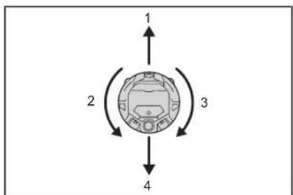 MAKITA DRC300 - Reinigung eines Raums mit der Fernbedienung - 1