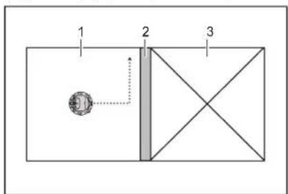 MAKITA DRC300 - AVERTISSEMENT - 1