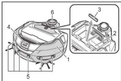 MAKITA DRC300 - ANAKOINΩ - 1