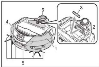 MAKITA DRC300 - AVVISO - 1