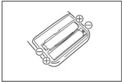 MAKITA DRC300 - Installing batteries in the remote control - 2