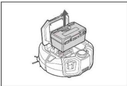 MAKITA DRC300 - WARNING - 2