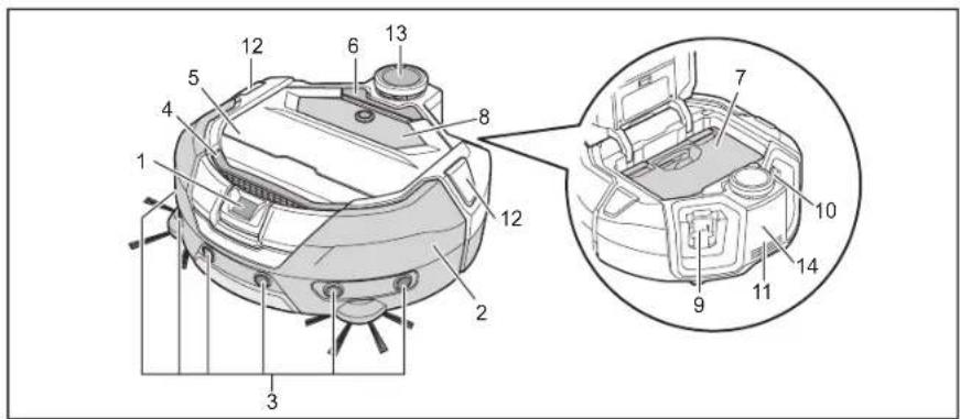 MAKITA DRC300 - Nombre de las piezas - 1