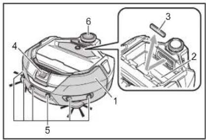 MAKITA DRC300 - ONEMLNOT - 1