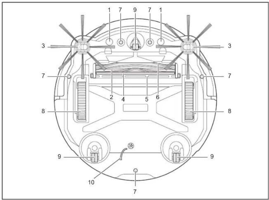 MAKITA DRC300 - Unità principale (vista dal basso) - 1