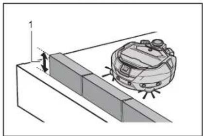 MAKITA DRC300 - Assicurarsi che il robot aspirapolvere non cada. - 2