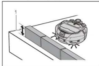 MAKITA DRC300 - Robot suppurgenin dusmediginden emin olun. - 2