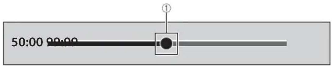 PIONEER DMHW2770NEX - Utiliser la barre temporelle - 1