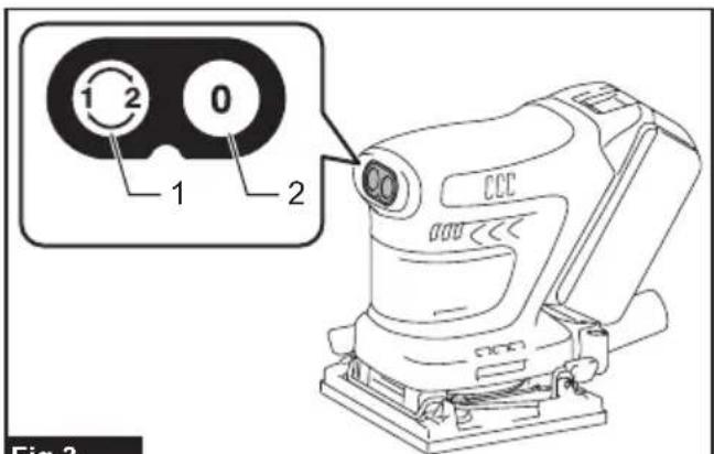 MAKITA DBO480 - 5