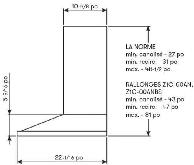 Zephyr ZRVM90CBSGG - ZAN Spécifications de la hotte - 3