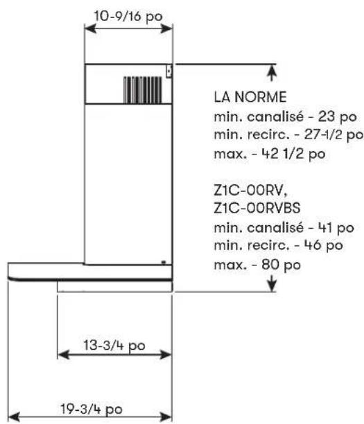 Zephyr ZRVM90CBSGG - ZRV Spécifications de la hotte - 3