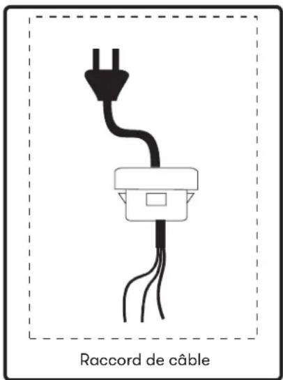 Zephyr ZRVM90CBSGG - Raccord de câble - 1
