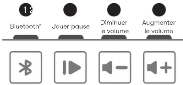 Zephyr ZRGM90BS - Bluetooth® Controls - 1