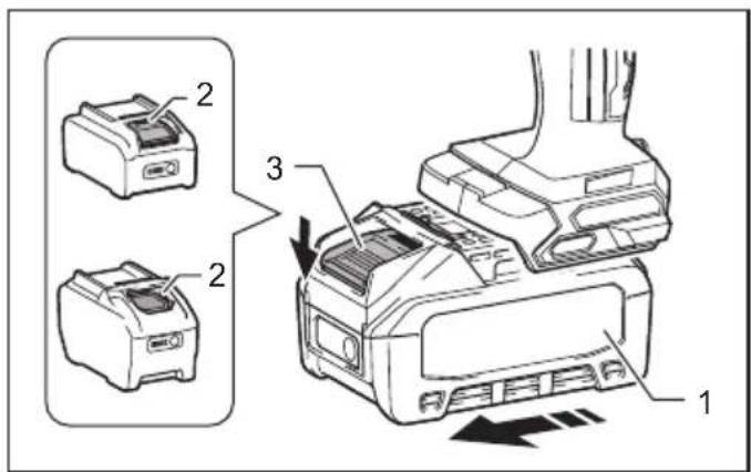 MAKITA ML007G - 1