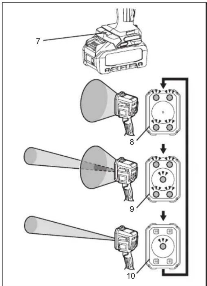 MAKITA ML007G - 6