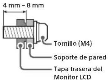 SONY SDMU27M90 - Por motivos de proteccion del producto y de seguridad, Sony recomiendadeer la instalacion del Monitor LCD en la pared en manos de profesionales@cualificados. Nunca intenterealizarla instalacionsinayuda. - 1