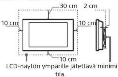 SONY SDMU27M90 - Asennus seinäle - 1