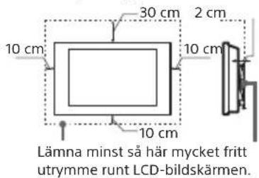 SONY SDMU27M90 - Monterad pa vaggen - 1