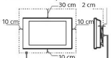 SONY SDMU27M90 - Instalacion en la pared - 1