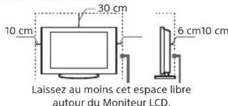 SONY SDMU27M90 - Installation murale - 2