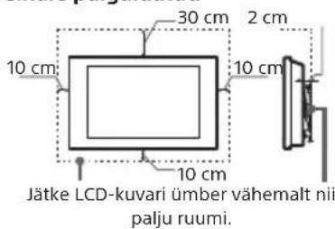 SONY SDMU27M90 - Seinale paigaldatud - 1