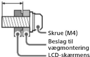 SONY SDMU27M90 - Vægmontering af LCD-skaermen - 1
