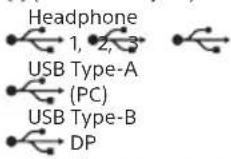 SONY SDMU27M90 - Input/Output jacks - 1