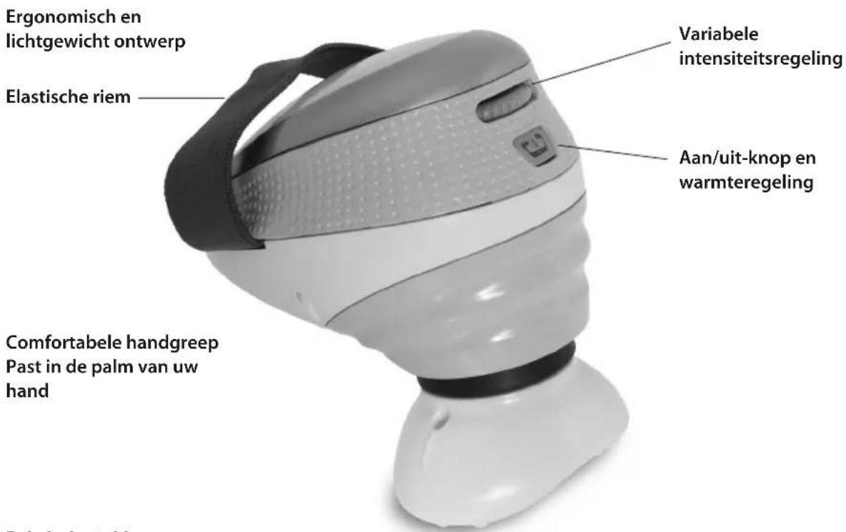 HOMEDICS ELMCELL100EU - PRODUCTKENMERKEN - 1
