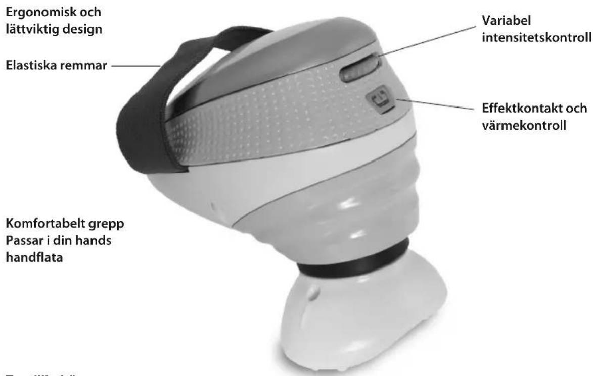 HOMEDICS ELMCELL100EU - PRODUKTFUNKTIONER - 1