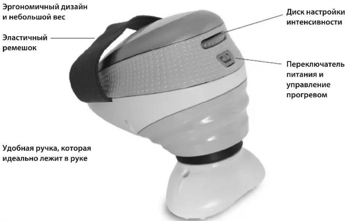 HOMEDICS ELMCELL100EU - XAPAKTEPNUCTUKN INPUNBOPA - 1