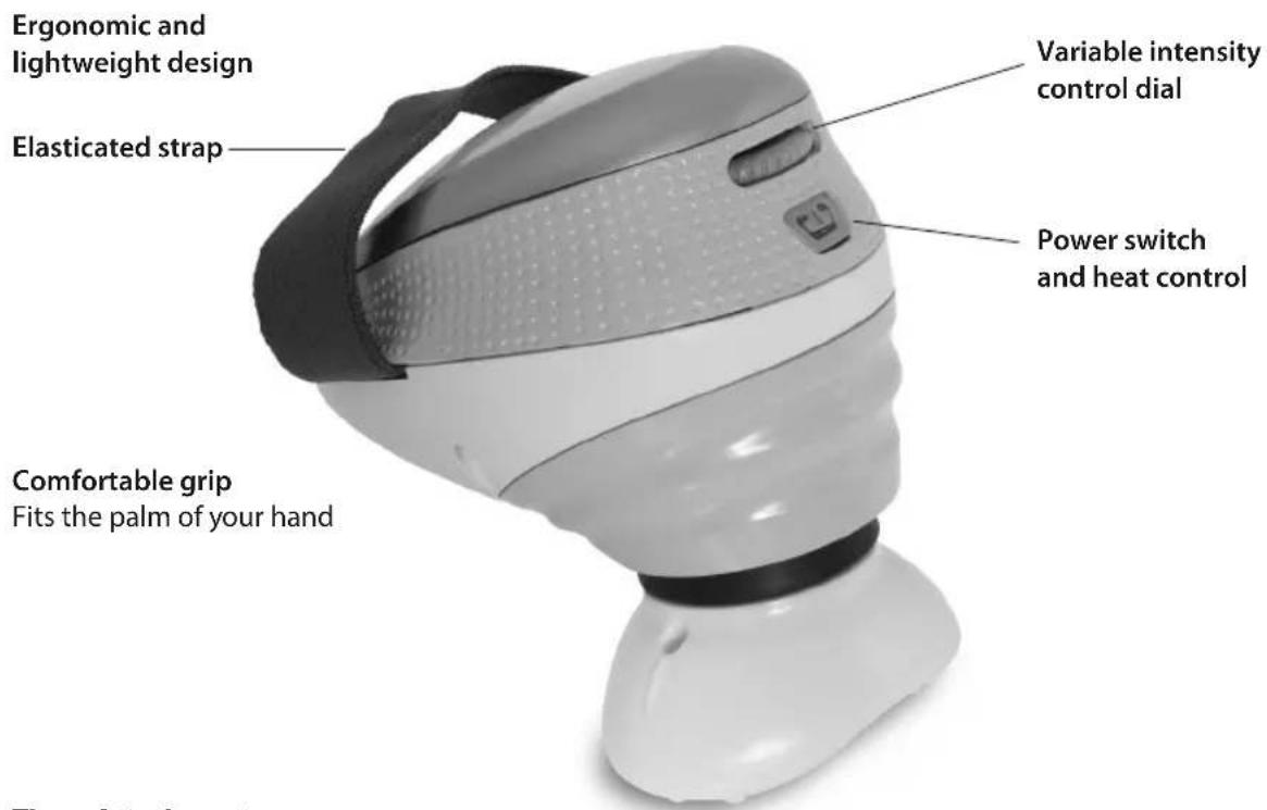 HOMEDICS ELMCELL100EU - PRODUCT FEATURES - 1