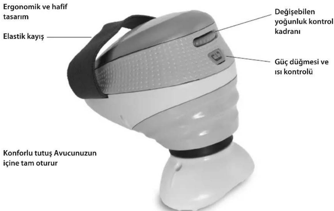 HOMEDICS ELMCELL100EU - ÜRUN ÖZELLİKLERİ - 1
