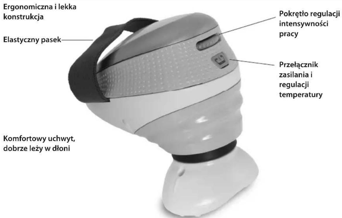 HOMEDICS ELMCELL100EU - WŁAŚCIWOSCI PRODUKTU - 1