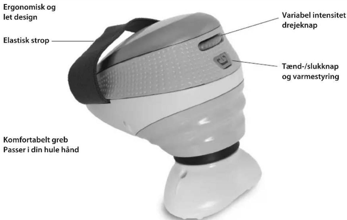 HOMEDICS ELMCELL100EU - PRODUKTFUNKTIONER - 1