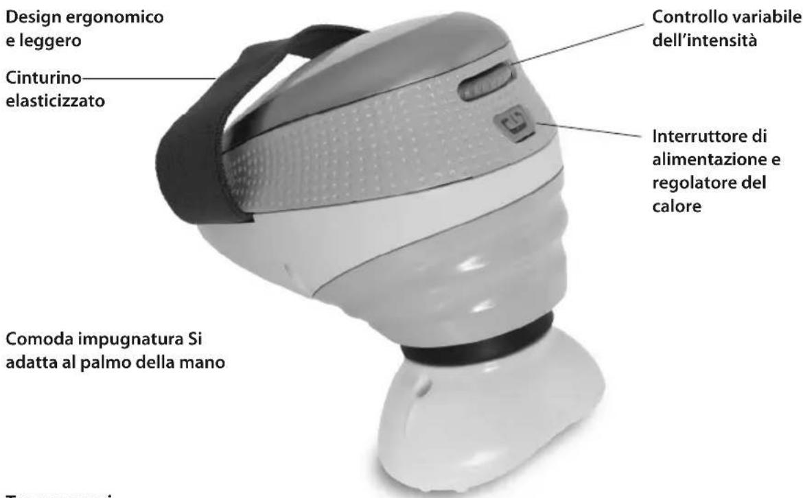 HOMEDICS ELMCELL100EU - CARATTERISTICHE DEL PRODOTTO - 1