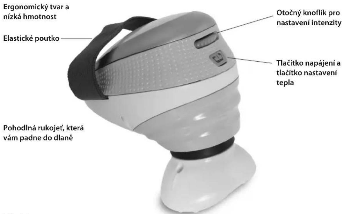 HOMEDICS ELMCELL100EU - FUNKCE PRODUKTU - 1