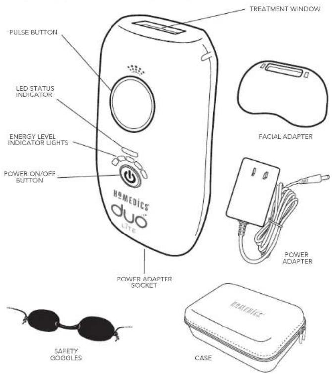 HOMEDICS Duo Lite HH180 - POSSIBLE SIDE EFFECTS: - 1