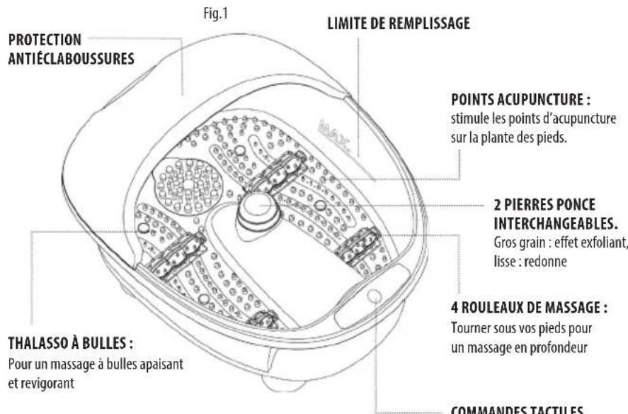 HOMEDICS FS100DBEU - 1