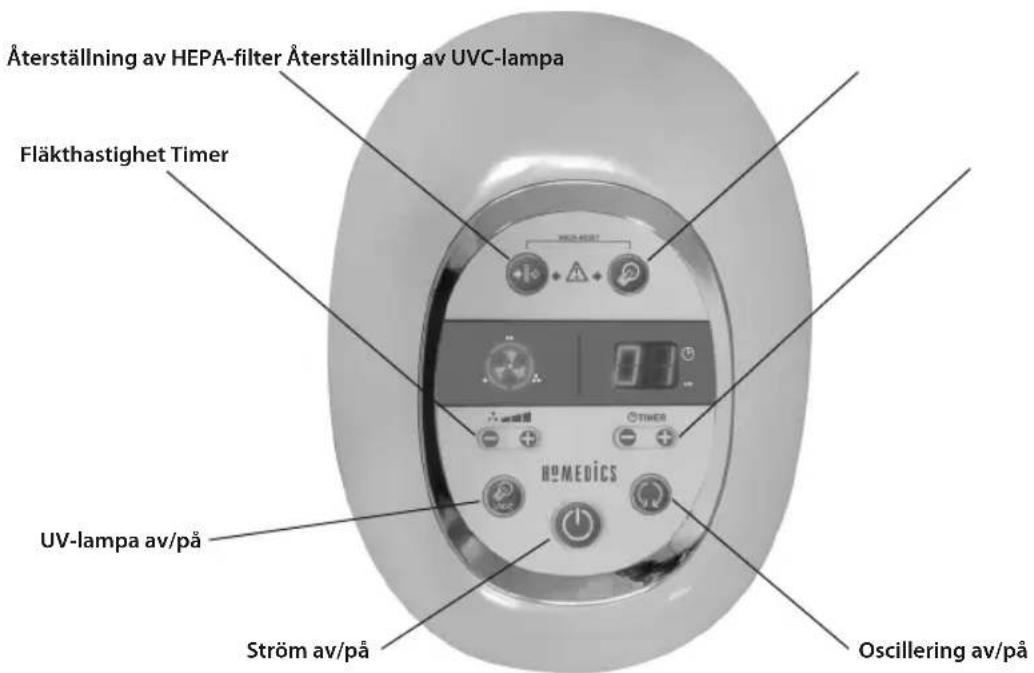 HOMEDICS AR29EU - Batteriföreskrift - 3