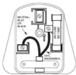 HOMEDICS AR29EU - Plug (MODEL AR-29A-GB ONLY) - 1