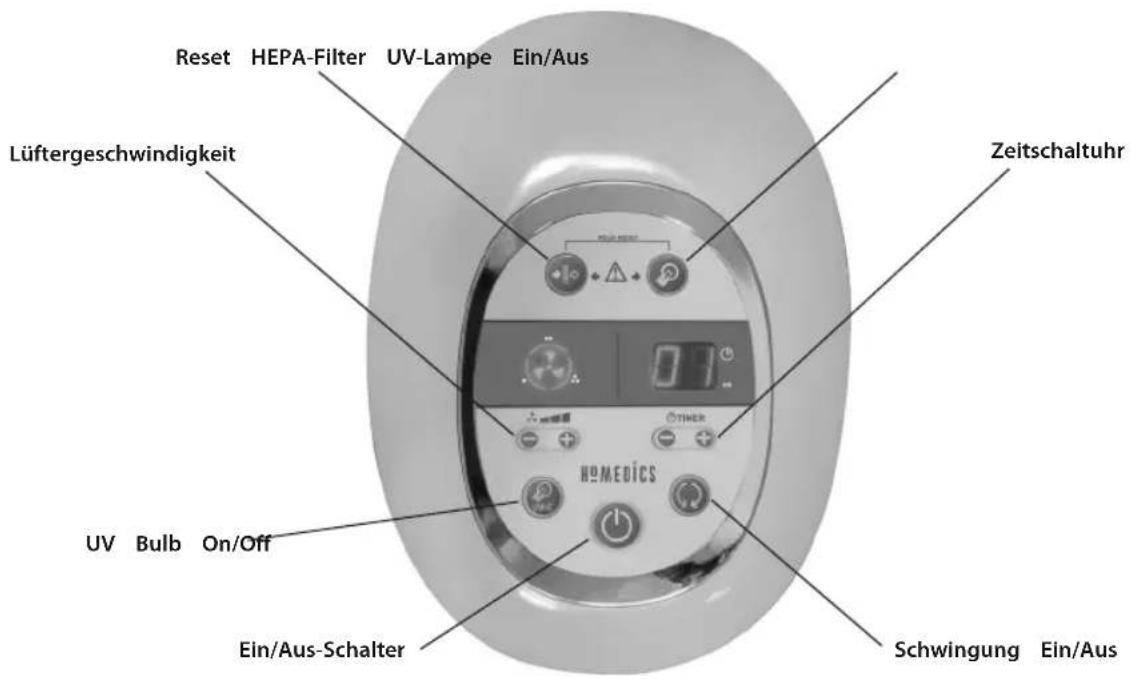 HOMEDICS AR29EU - Batterie-Richtlinie - 3