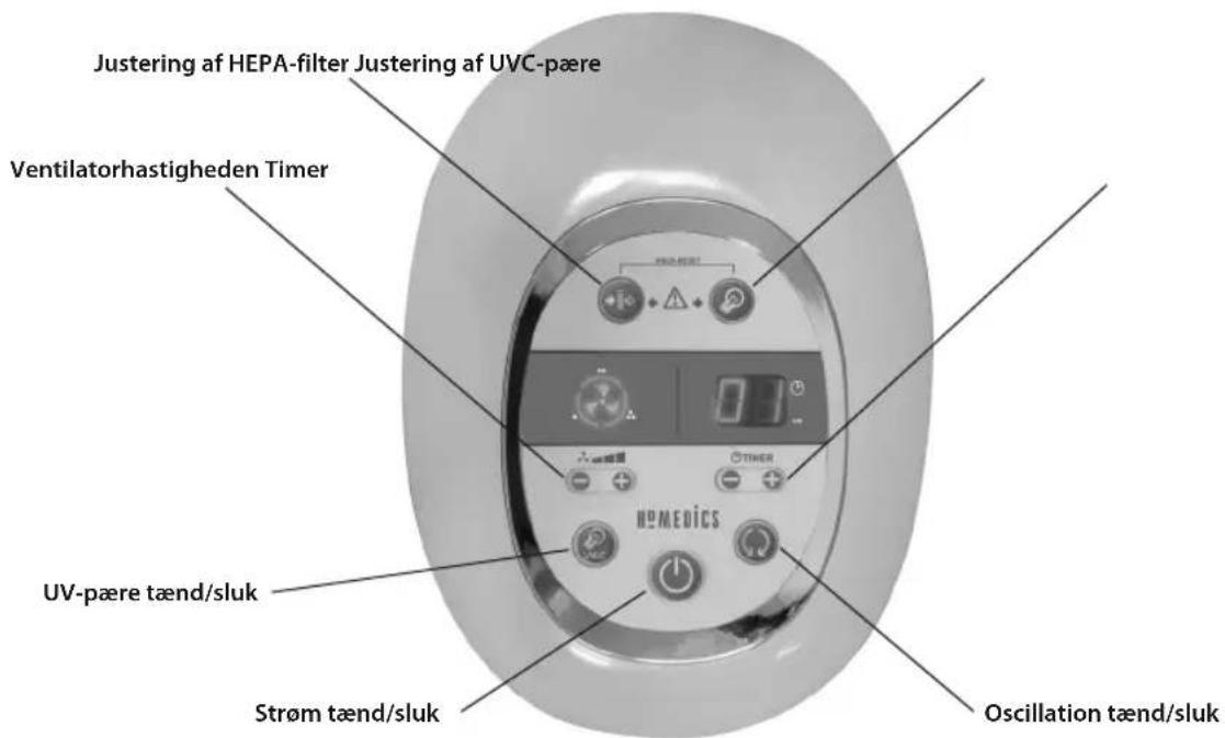 HOMEDICS AR29EU - Batteridirektiv - 3