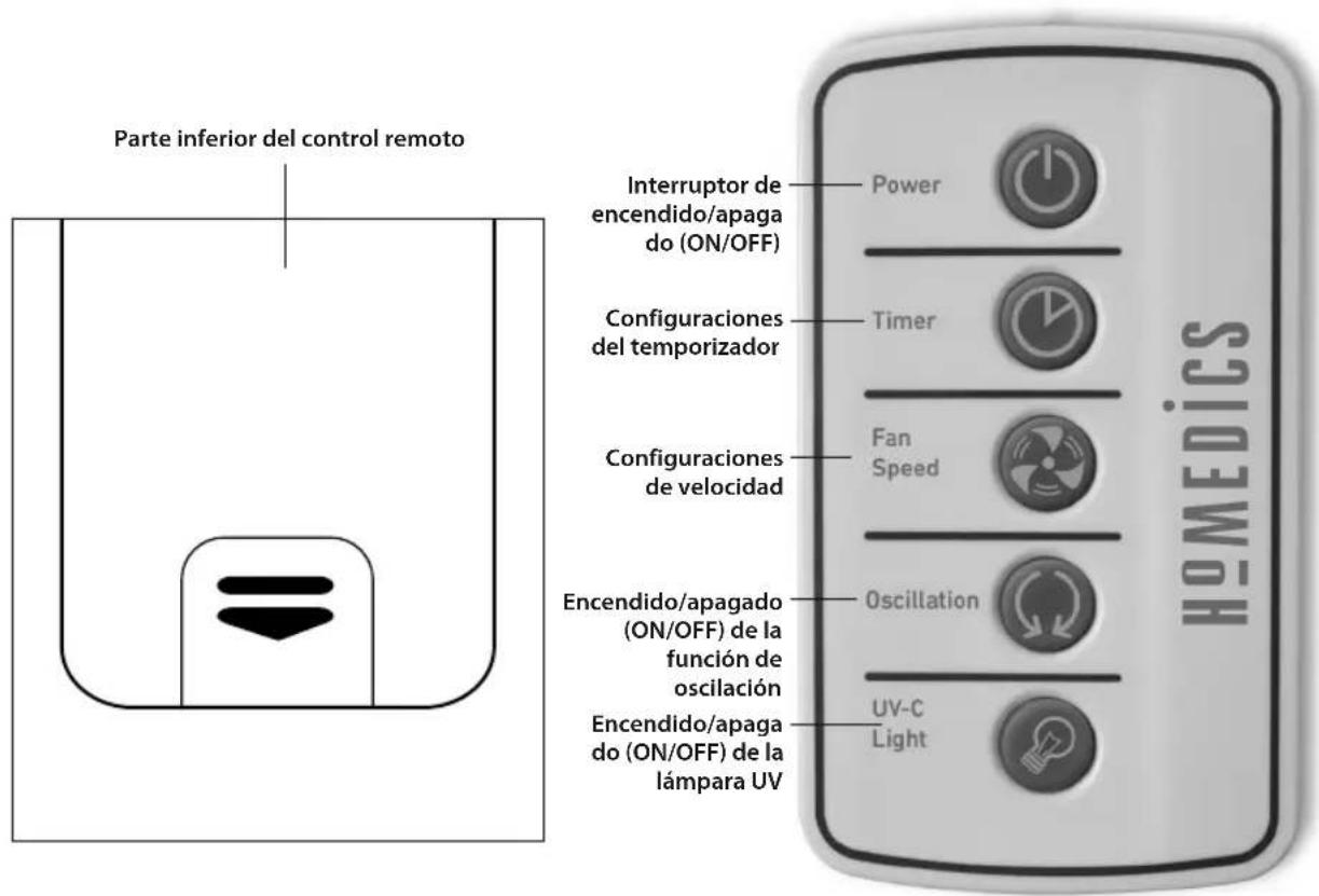 HOMEDICS AR29EU - Nota sobre la batería - 1