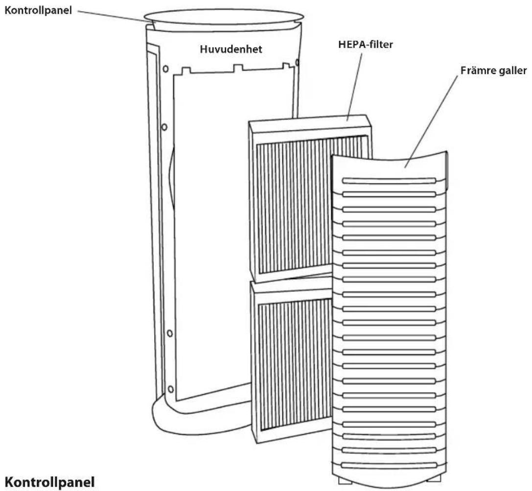 HOMEDICS AR29EU - Batteriföreskrift - 2