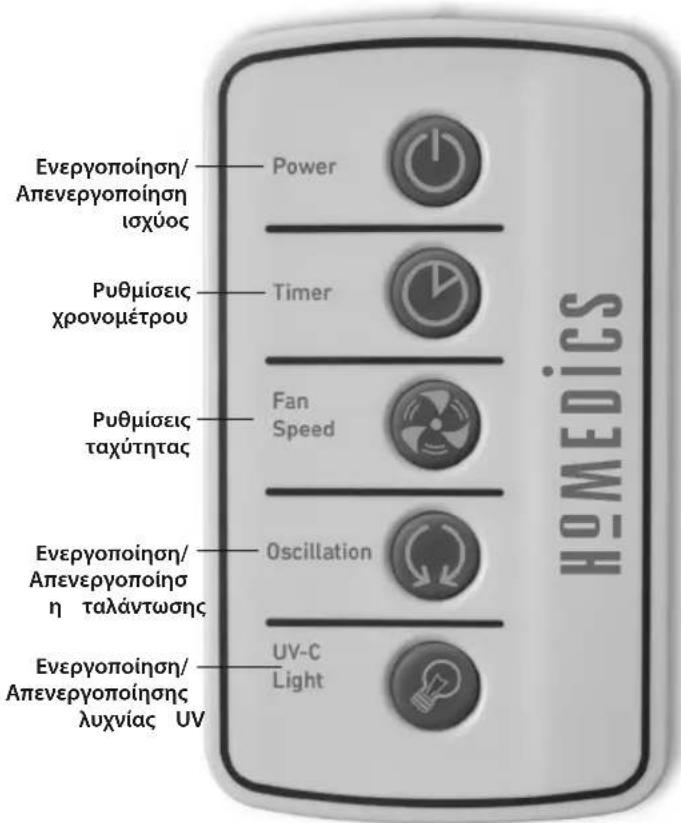 HOMEDICS AR29EU - Σημείωση για τη μπαταρία - 2