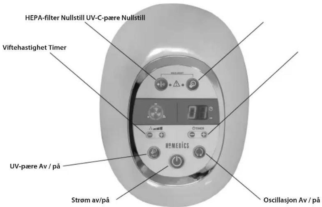 HOMEDICS AR29EU - Batteridirektiv - 3