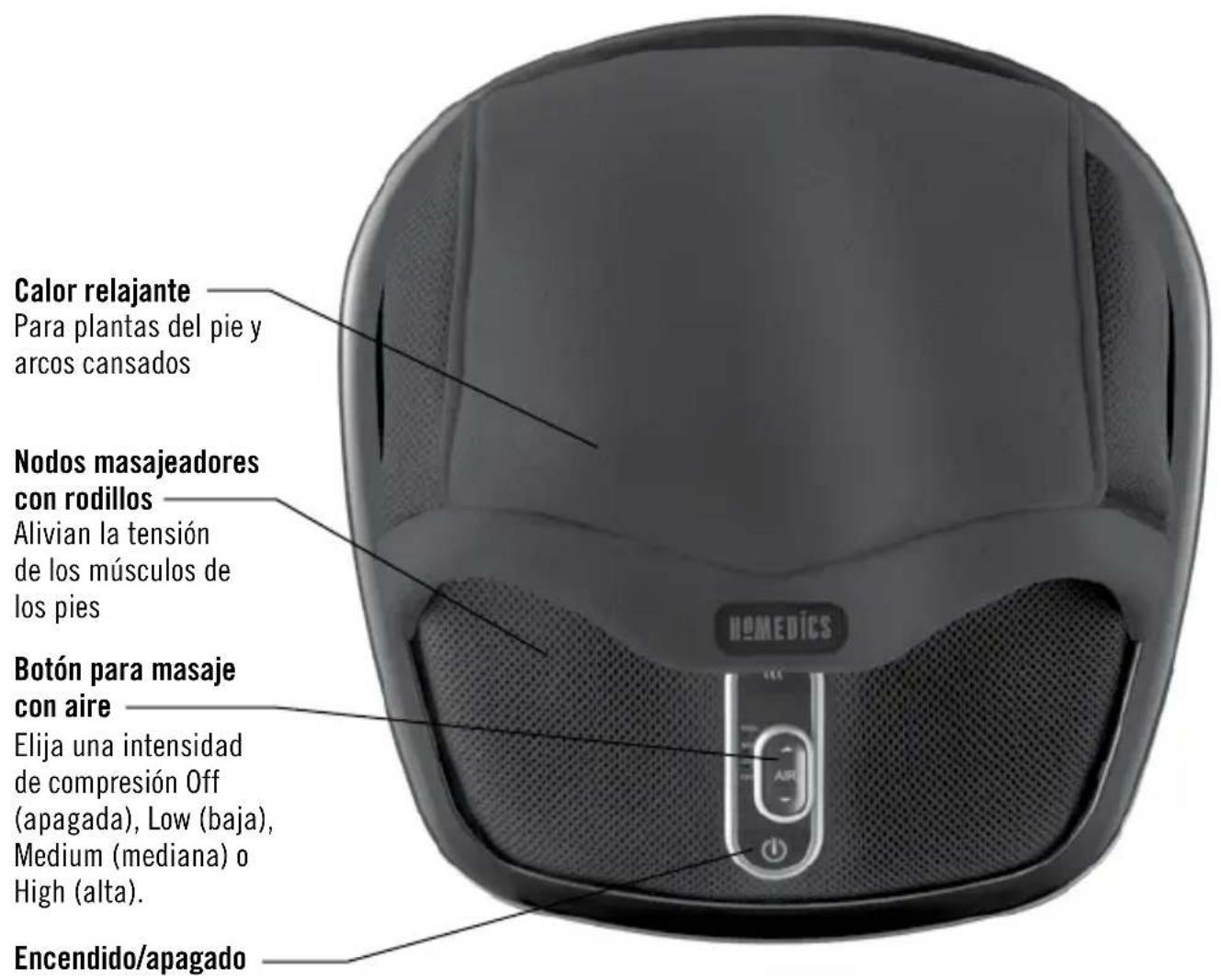 HOMEDICS Shiatsu Air Max FMS307 - PARA GUARDAR - 1