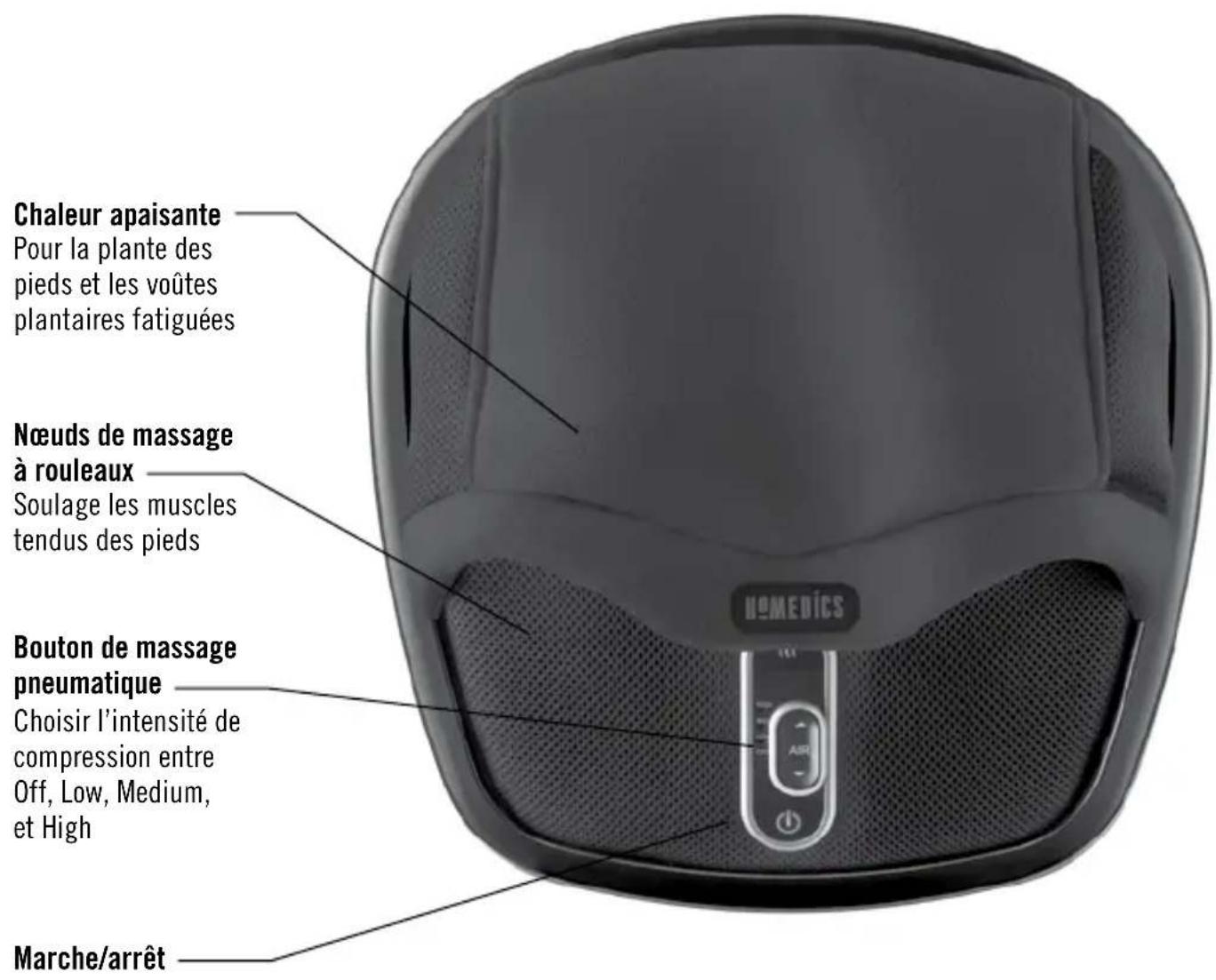 HOMEDICS Shiatsu Air Max FMS307 - RANGEMENT - 1